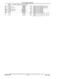 Previous Page - Parts and Accessories Catalog 41 May 1981