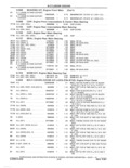 Previous Page - Parts and Accessories Catalog 41 May 1981