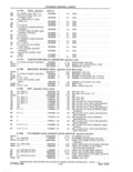 Next Page - Parts and Accessories Catalog 41 May 1981