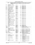 Next Page - Parts and Accessories Catalog 41 May 1981