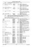 Previous Page - Parts and Accessories Catalog 41 May 1981