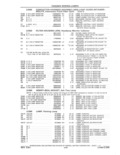 Previous Page - Parts and Accessories Catalog 41 May 1981