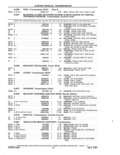 Previous Page - Parts and Accessories Catalog 41 May 1981