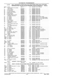 Next Page - Parts and Accessories Catalog 41 May 1981