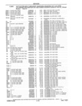 Next Page - Parts and Accessories Catalog 41 May 1981