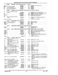Previous Page - Parts and Accessories Catalog 41 May 1981