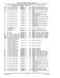Next Page - Parts and Accessories Catalog 41 May 1981