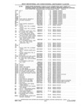 Next Page - Parts and Accessories Catalog 41 May 1981