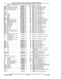 Previous Page - Parts and Accessories Catalog 41 May 1981