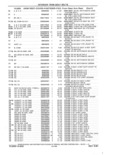 Previous Page - Parts and Accessories Catalog 41 May 1981