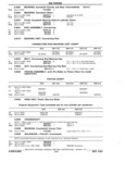 Previous Page - Parts Book SPRINT-57 April 1981