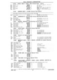 Previous Page - Parts Book SPRINT-57 April 1981