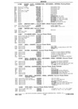 Previous Page - Parts Book SPRINT-57 April 1981