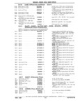 Next Page - Parts Book SPRINT-57 April 1981