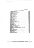 Next Page - Parts Book SPRINT-57 April 1981