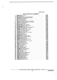 Next Page - Parts Book SPRINT-57 April 1981