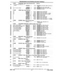 Previous Page - Parts and Illustration Catalog 44W January 1982