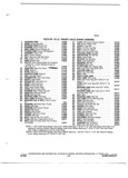 Previous Page - 1973-78 Truck Illustration Catalog February 1982