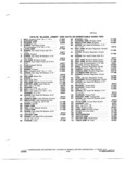 Previous Page - 1973-78 Truck Illustration Catalog February 1982