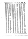 Previous Page - 1973-78 Truck Illustration Catalog February 1982