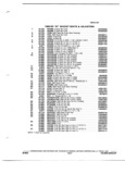 Next Page - Parts and Illustration Catalog P&A 52S September 1982