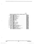 Previous Page - Parts and Accessory Catalog 55A June 1982
