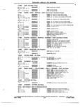 Previous Page - Parts and Accessory Catalog 55A June 1982