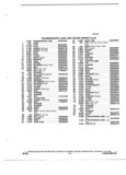 Previous Page - Parts and Accessory Catalog 55A June 1982
