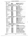 Next Page - Parts and Accessory Catalog 55A June 1982