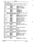 Previous Page - Parts and Accessory Catalog 55A June 1982