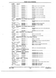 Next Page - Parts and Accessory Catalog 55A June 1982