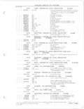 Previous Page - Parts and Accessories Catalog 78TM September 1982