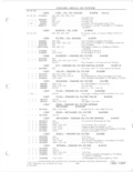 Next Page - Parts and Accessories Catalog 78TM September 1982