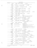 Previous Page - Parts and Accessories Catalog 78TM September 1982