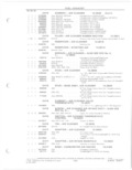 Previous Page - Parts and Accessories Catalog 78TM September 1982