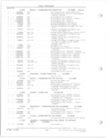 Next Page - Parts and Accessories Catalog 78TM September 1982