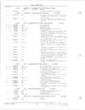 Next Page - Parts and Accessories Catalog 78TM September 1982