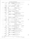 Previous Page - Parts and Accessories Catalog 78TM September 1982