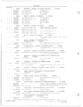 Next Page - Parts and Accessories Catalog 78TM September 1982