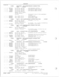 Next Page - Parts and Accessories Catalog 78TM September 1982