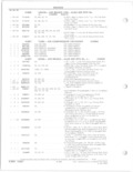 Previous Page - Parts and Accessories Catalog 78TM September 1982