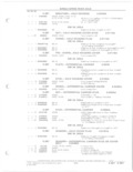 Next Page - Parts and Accessories Catalog 78TM September 1982