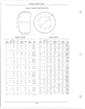 Previous Page - Parts and Accessories Catalog 78TM September 1982