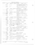 Previous Page - Parts and Accessories Catalog 78TM September 1982