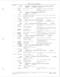 Previous Page - Parts and Accessories Catalog 78TM September 1982