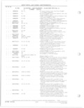 Next Page - Parts and Accessories Catalog 78TM September 1982