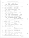 Next Page - Parts and Accessories Catalog 78TM September 1982
