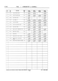 Previous Page - School Bus Chassis Parts Book 82TM-SB-F July 1983