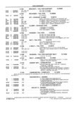 Previous Page - School Bus Chassis Parts Book 82TM-SB-F July 1983