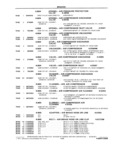 Next Page - School Bus Chassis Parts Book 82TM-SB-F July 1983